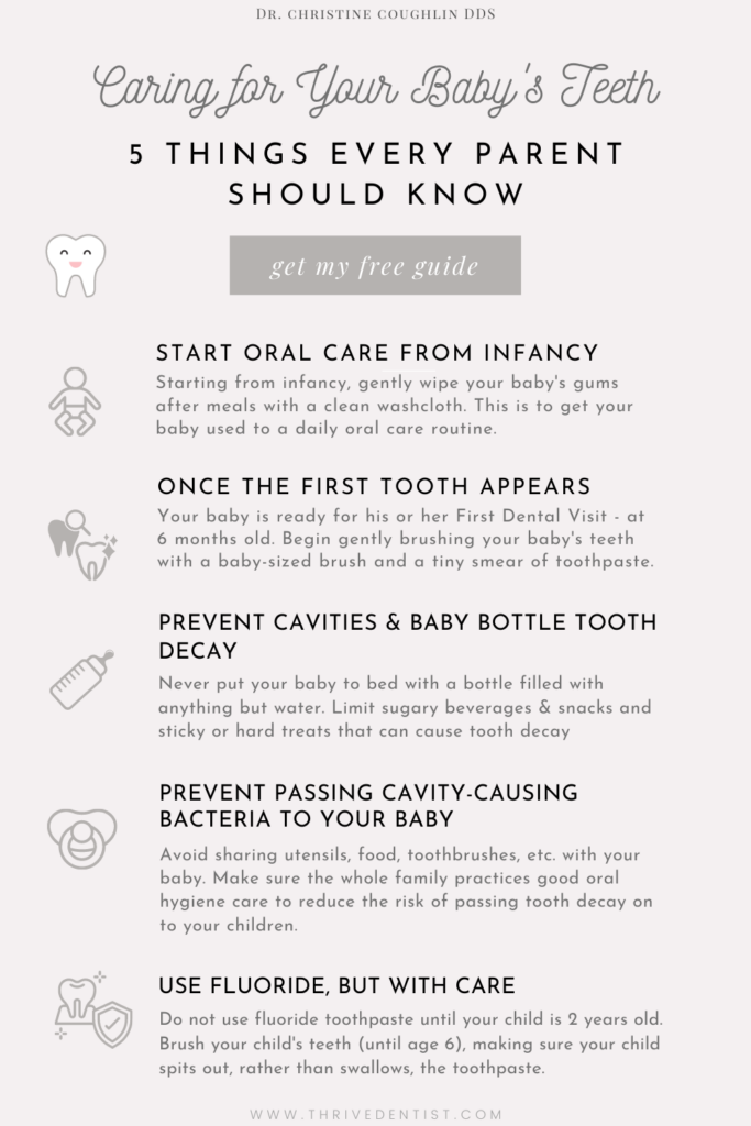 5 Things to Know About Your Baby's Bottle